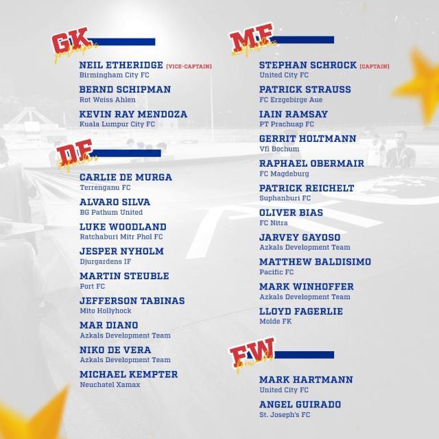 开云体育官网-解读菲律宾名单②:12名新人引关注 莱比锡小将入选